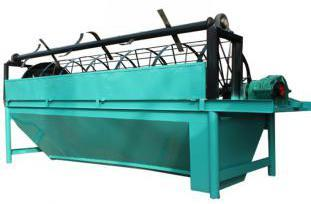 Rotary Screening Machine – Infinity group