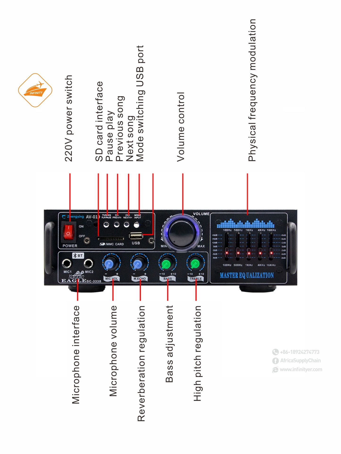 High power Bluetooth power player U disk card radio audio amplifier K song power amplifier public address system