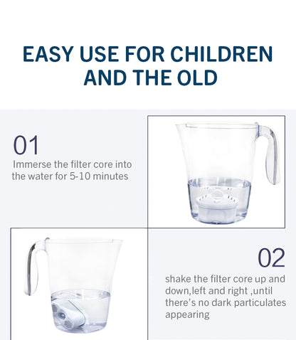 New Filter Pitcher 5-stage Purification for Household Tap Water Filter Pitcher