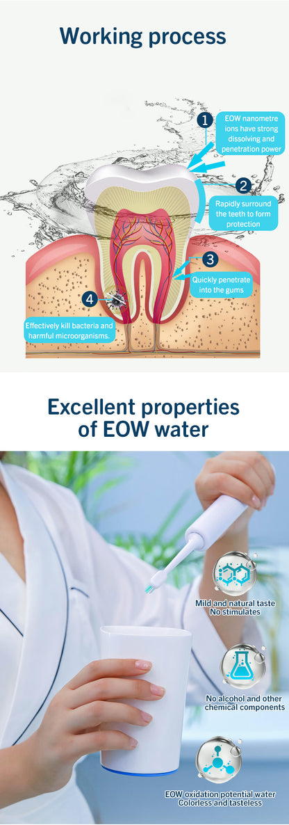 Electrolysis Hydrogen Water Generator Oral Care Cup YDAGS5012022