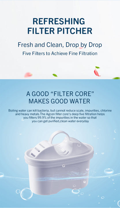 New Filter Pitcher 5-stage Purification for Household Tap Water Filter Pitcher