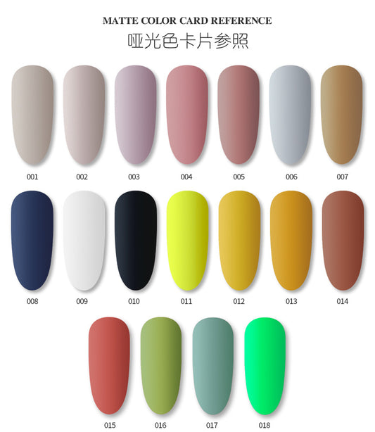 Women Manicure Frosted Matte Nail Polish