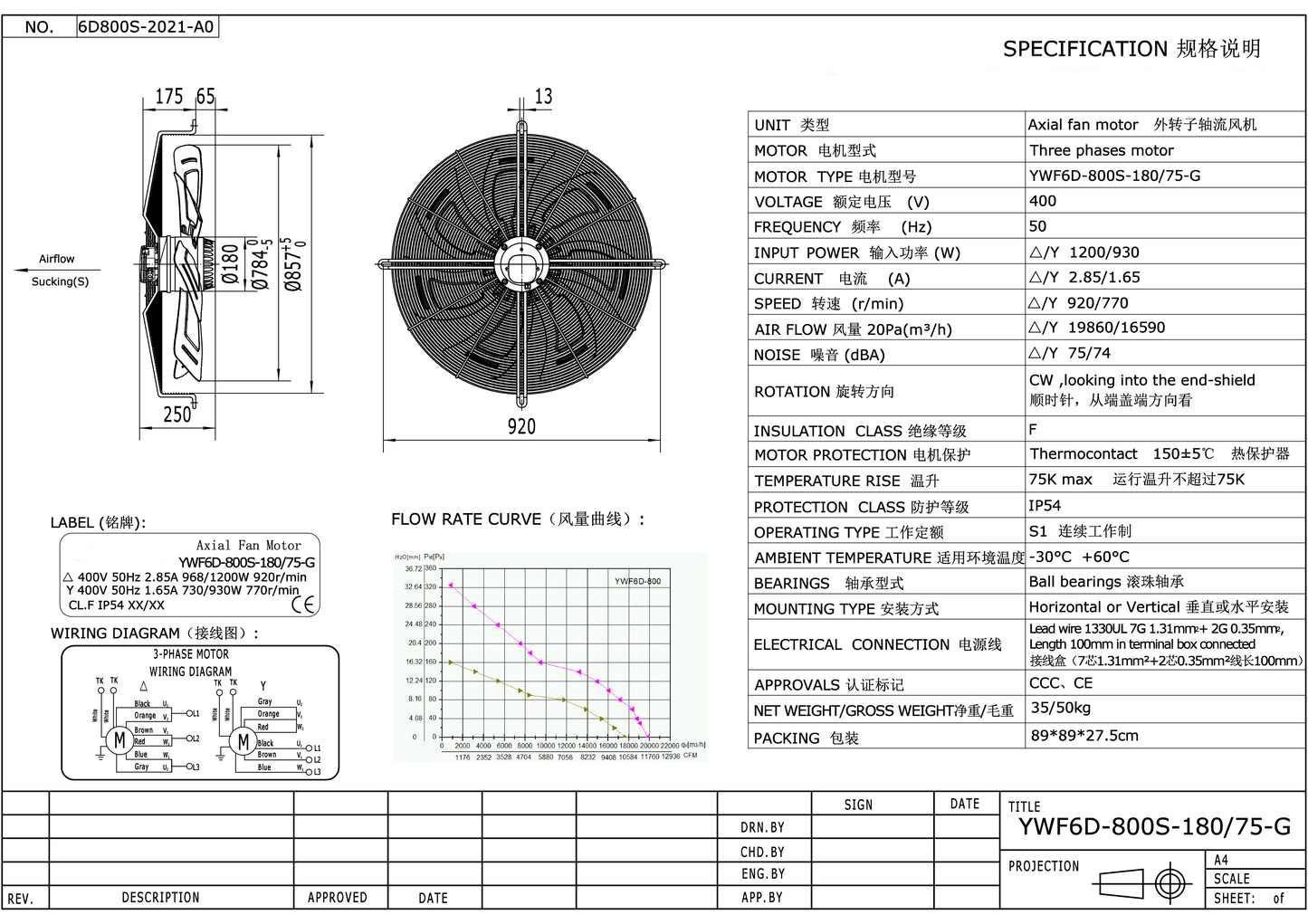 Axial Fan Motor Three Phase Motor