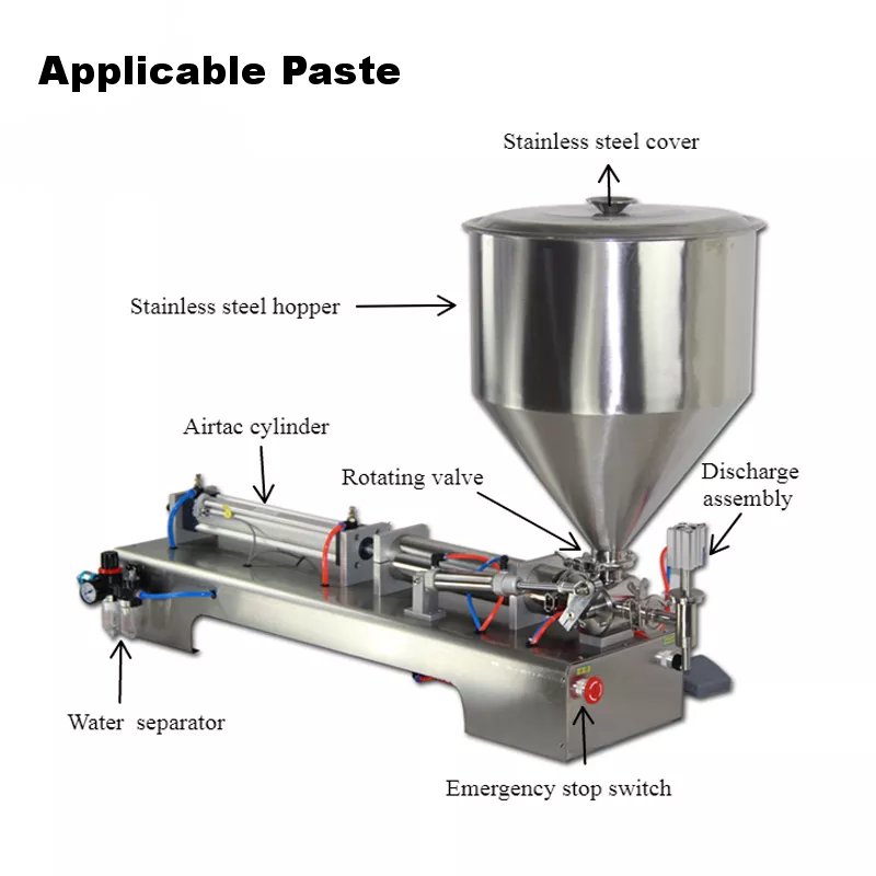 single/double Semi-automatic filling machine